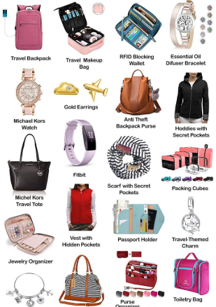 Perfect Gift Ideas for the Girl Who Loves to Travel